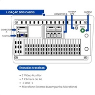 Central Multimídia Roadstar Android 9" Full Touch - Navegação GPS, Bluetooth e Wi-Fi - imagem 3