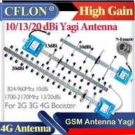 Antena Externa 4G/3G/2G: Amplie o Sinal! - imagem 1