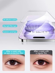 Protetor de Tela iPhone 17: Visão HD e Anti-Luz Azul - imagem 4