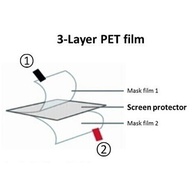 Película iPod Nano 7: Proteção HD e Antirreflexo - imagem 3