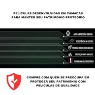 Película Protetora Painel Honda CG 125 Titan Fan Start 2025 - Antirrisco e Antiembaçante - imagem 5