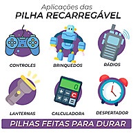 Pilhas Avant Use: Energia Duradoura para Seus Aparelhos! - imagem 2
