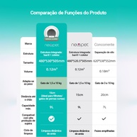 Caixa de Areia Inteligente 65L: Autolimpante e com App! - imagem 2