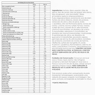 Fórmula Infantil Aptamil Premium 2 800g - Kit 6 latas - imagem 2