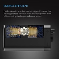 Bomba de Ar AC Infinity 45 GPH: Oxigenação Potente para Aquários, Lagos e Hidroponia - imagem 4