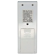 Controle Remoto Original Gree YB1F2 – Compatível com Ar Split Gree - imagem 3