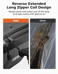 armazenamento-bolsas-r-porta-para-a-maverick-can-dagua-prova-2024-a-semirrigido-de-55l-kemimoto-am-a