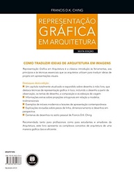 arquitetura-arte-a-projetos-representacao-domine-em-a-apresentar-de-seus-grafica-a