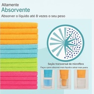 Kit 12 Panos de Microfibra Multiuso Premium - Limpeza Profunda sem Arranhões - imagem 5