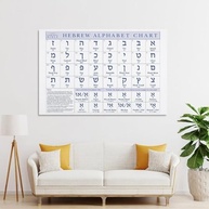Pôster Tabela do Alfabeto Hebraico 16x24" - Arte de Parede com Letras, Números e Pronúncia - imagem 3