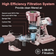 Aspirador de Pó Sem Fio BUTY BULU Rosa - 30 Kpa, 40 Minutos de Autonomia, Ideal para Pisos e Carpetes - imagem 3