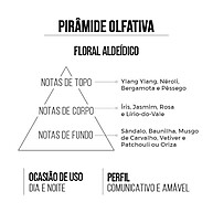 Deo Colônia Nº5 15ml Amakha Paris – Feminina, Marcante e Atemporal - imagem 2