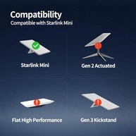 Cabo Fonte Carregador Veicular 12V/24V ATHENIX para Starlink Mini - 5m | Energia Confiável em Movimento - imagem 5