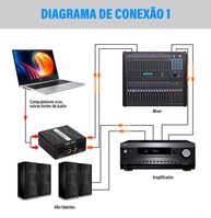 audio-e-audio-de-a-isolador-para-zumbidos-elimine-xlr-profissional-ruidos-gx200-a