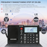 Rádio Portátil QODOSEN DX-286: Recepção Superior com Chip Automotivo TEF6686 - imagem 5