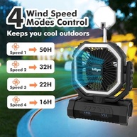 Ventilador de Acampamento Recarregável com Luz LED e Power Bank 20000mAh - 4 Velocidades, Gancho 360°, Ideal para Viagens, Barracas, Praia e Camping - imagem 4