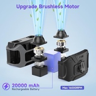 Ventilador de Cintura Portátil com Bateria 20000mAh - 5 Velocidades, Mão Livre, Ideal para Trabalho e Atividades ao Ar Livre - imagem 3