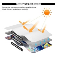 bebe-a-7-ventosas-uv-carro-protecao-divertidos-e-solar-bolsos-persiana-blackout-a