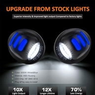 Luz de Placa Bestview para Ford F-150: Iluminação Premium e Durabilidade Garantida - imagem 4