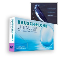 Lentes Ultra Hidrogel: Conforto por 30 Dias + Renu BioTrue - imagem 2