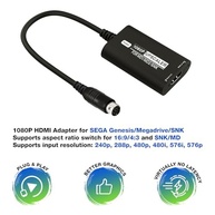 BITFUNX Adaptador HDMI SEGA Genesis/Megadrive 1080P: Reviva seus Clássicos com Qualidade! - imagem 3