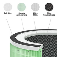 Refil Filtro Esterilizador de Ar UV Eos EPU02 com HEPA e Carvão Ativo – Bivolt - imagem 4