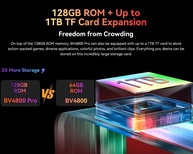 Blackview Bv4800 Pro: O Smartphone Robusto para Aventura - imagem 4