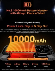 Blackview Fort 1: O Smartphone 4G à Prova D'Água! - imagem 3