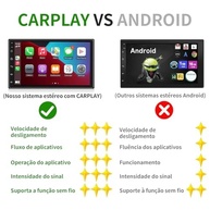 Multimídia Automotivo FINYQBET 7" com Apple CarPlay, Bluetooth e Câmera de Ré HD - Segurança e Conectividade para Seu Carro - imagem 4