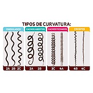 Cachos Crespos Definidos: Creme de Pentear 1L BN.Cachos - imagem 2