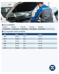 Módulo Bomba Combustível Elétrica KELOKE para Honda Civic 1.8L (2006-2011) - E8723M - imagem 3