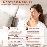Bomba de Tirar Leite Elétrica Portátil Mãos Livres com 4 Modos e 12 Níveis - Confortável e Silenciosa - imagem 4