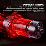 Módulo Bomba Combustível Elétrica para Civic e ILX (2012-2015) - E9144M - imagem 5