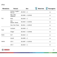 bosch-segura-aerofit-e-a-af-cristalina-limpador-palheta-limpeza-parabrisa-16-a