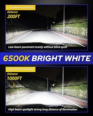 AUTOONE Lâmpada H7 Super Brilhante 6500K - Iluminação Branca 1:1 Halogênio - imagem 3