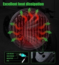 Farol de Moto 14cm Redondo Branco para Harley Davidson Sportster, Dyna e mais - LED Potente - imagem 5