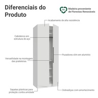 Guarda-roupa Neo 2P com 4 Prateleiras e Cabideiro Branco - Organize seu quarto com estilo - imagem 3