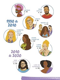 Fabulosas: Histórias Inspiradoras da Comunidade LGBTQIAP+ no Brasil - imagem 5