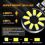 brilhantes-led-auxbeam-6000k-super-pacote-canbus-lampadas-t10-com-194-10-a-w5w-a