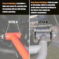 bucha-a-can-controle-am-uhmw-ransoto-para-defender-braco-kit-a