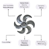 Hélice Para Ventilador Britânia Philco 6 Pás 40cm Cinza Escuro Bvt400 Maxx Force Turbo - imagem 4