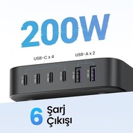 Carregador UGREEN Nexode 200W GaN: Potência Máxima para Todos Seus Dispositivos USB-C - imagem 4