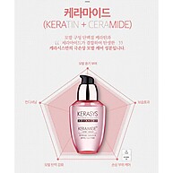 Sérum Keramide Kerasys: Revitalize Seus Cabelos! - imagem 2