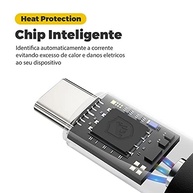 Cabo Turbo Militar Gshield Type-C/Type-C 1.5m: Carregamento Rápido 60W Qualcomm 3.0 e Durabilidade Extrema - imagem 3
