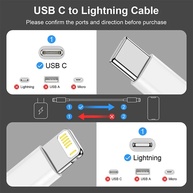 Cabo iPhone 30W: Carregamento Turbo e Dados! - imagem 4