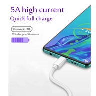 Cabo USB-C 5A: Carregamento Turbo e Dados! - imagem 4