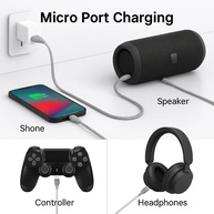 Cabo USB-A Micro USB: Carregamento Rápido e Durável - imagem 4