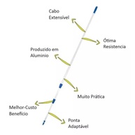 Cabo Extensor Retrátil 3 Metros: Alcance e Versatilidade para Pintura e Limpeza - imagem 3