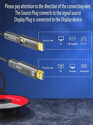 Cabo HDMI Fibra Ótica 8K 15m Micro HDMI p/ HDMI 2.1 - Ultra Velocidade 48Gbps - imagem 4