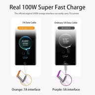 Cabo USB-C 100W: Carregamento Turbo! - imagem 4